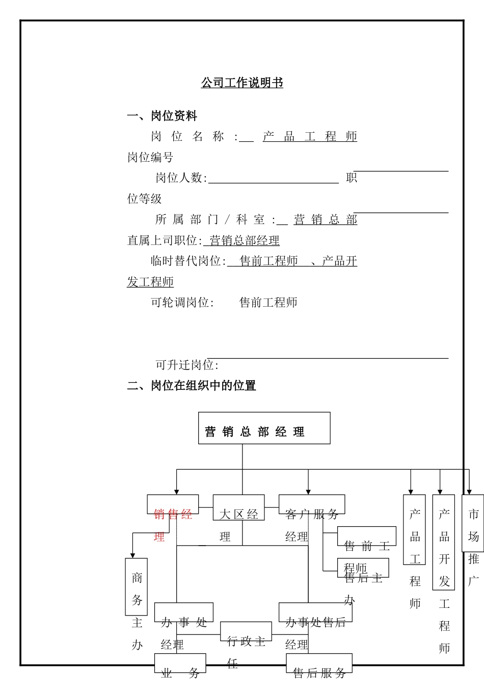 营销总部产品工程师职务说明书_第2页