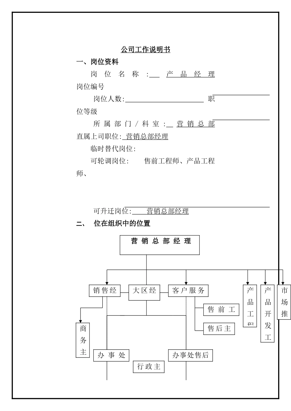 营销总部产品经理职务说明书_第2页