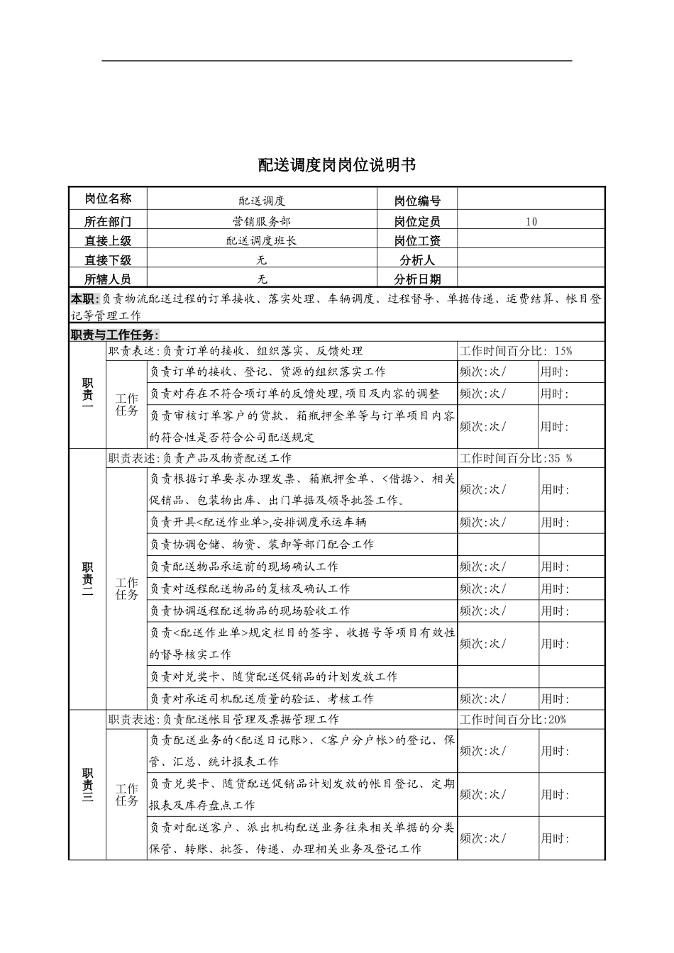 营销服务部配送调度岗位职责_第2页