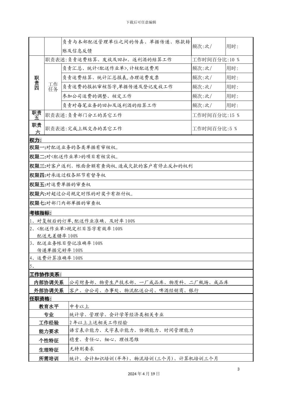 营销服务部配送调度岗位职责_第3页