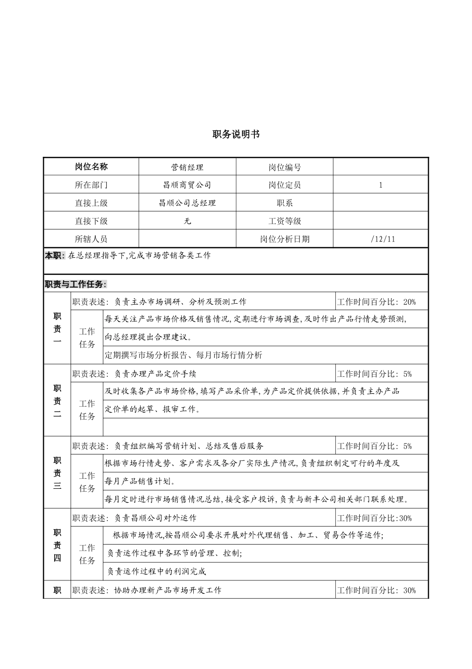 营销经理职务说明书_第2页