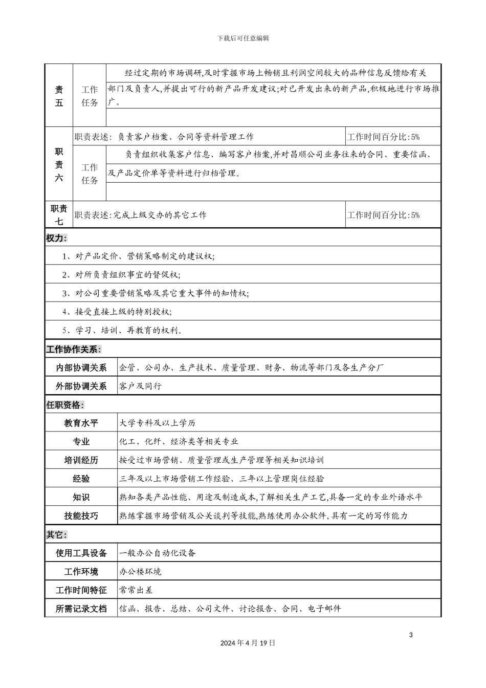 营销经理职务说明书_第3页