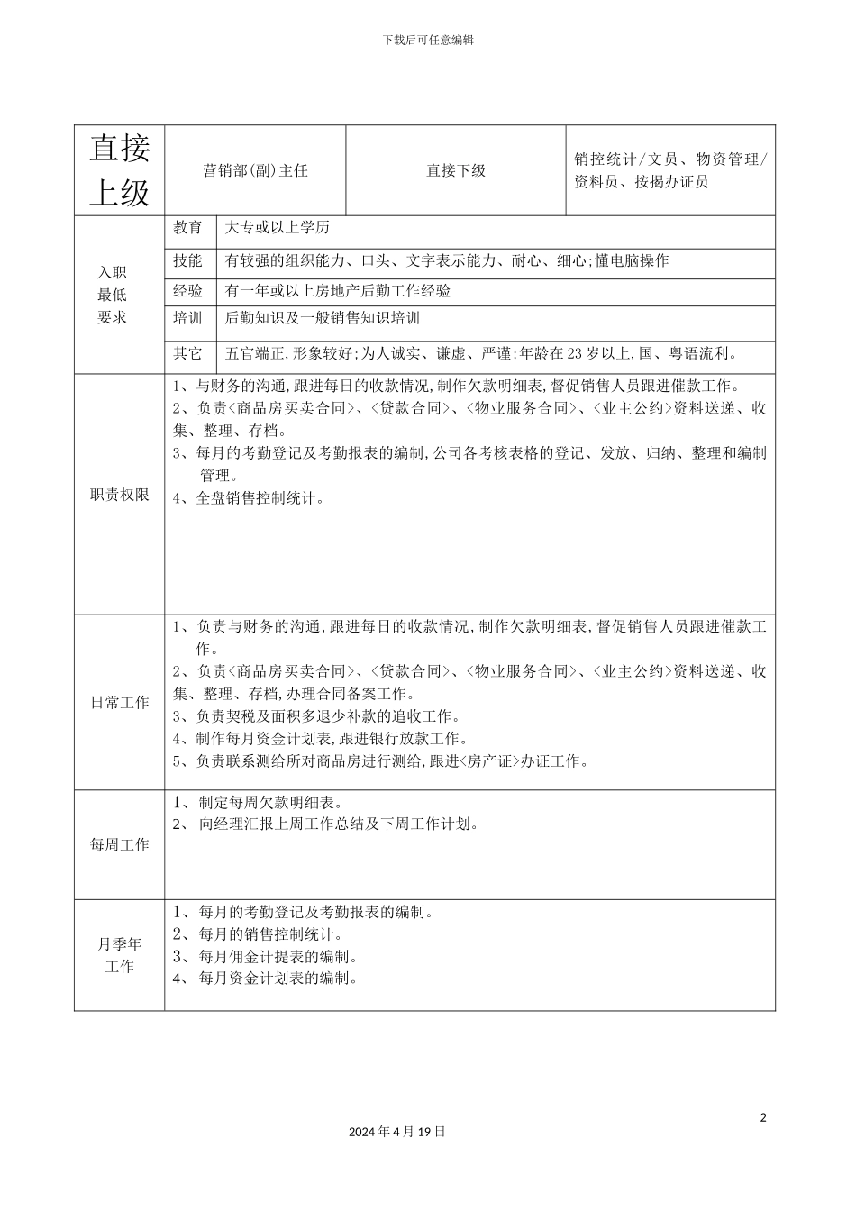 营销部(副)主任岗位职责_第2页