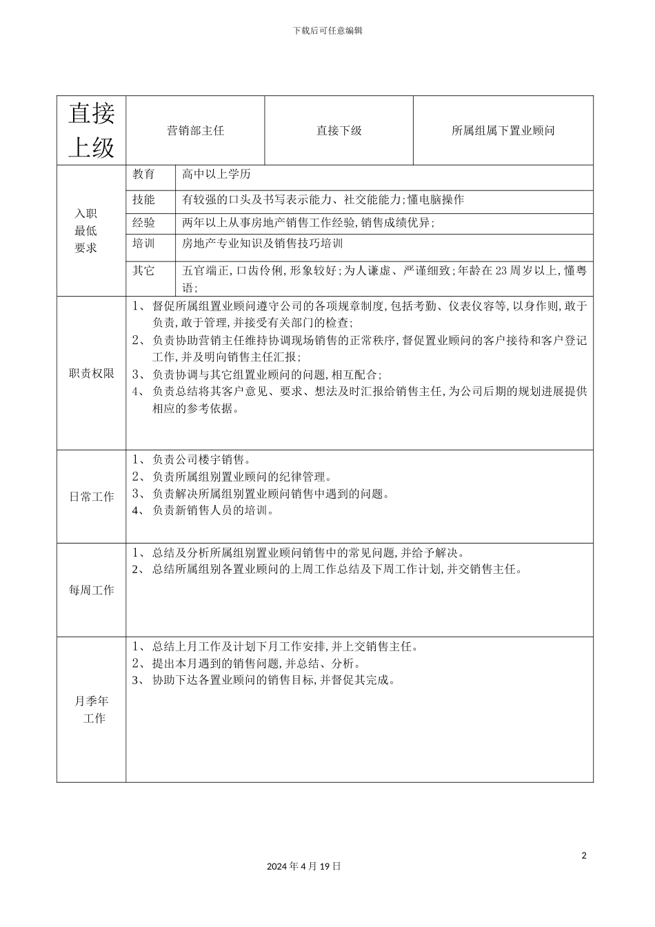 营销部主任岗位职责_第2页