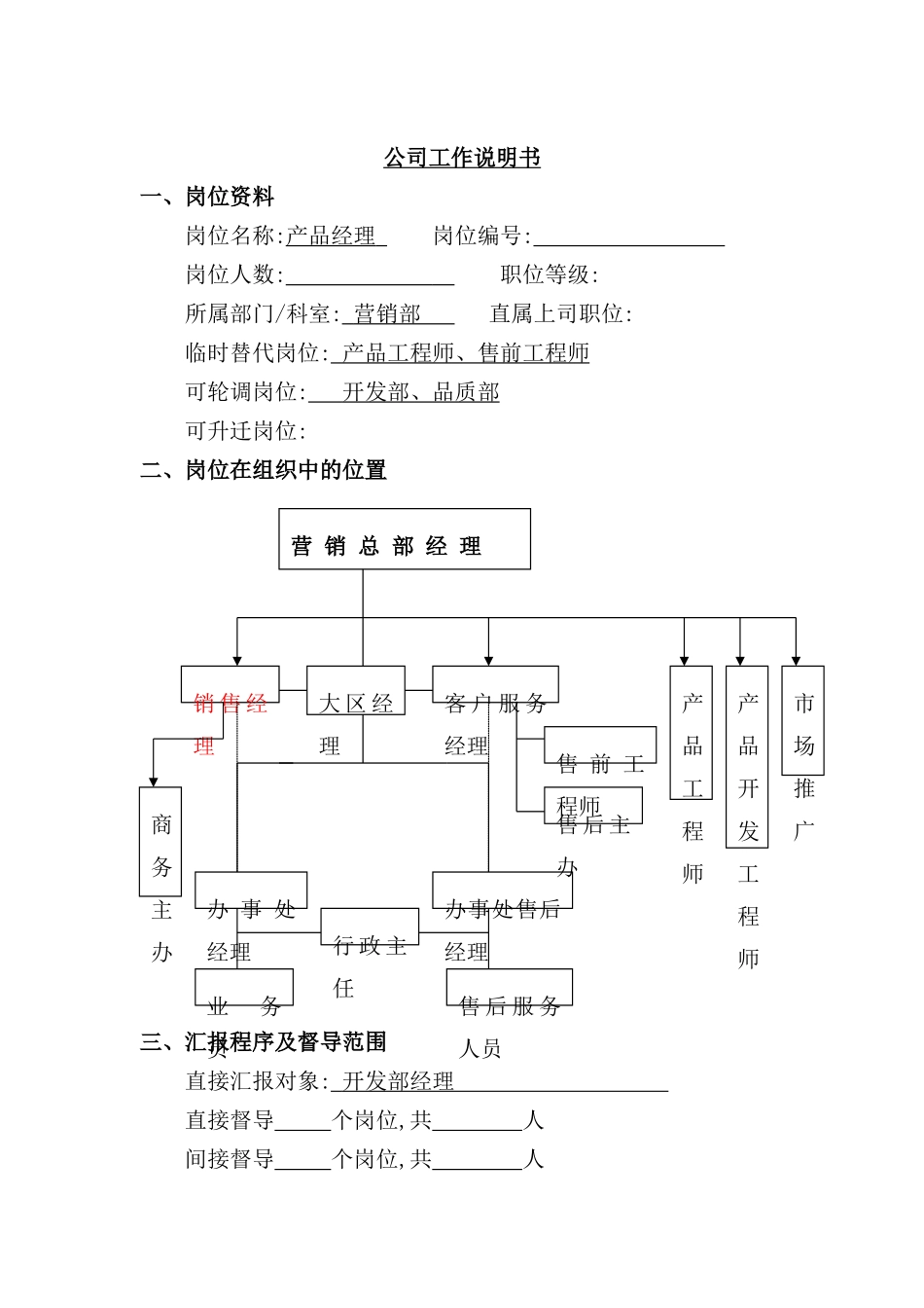 营销部产品经理职务说明书_第2页