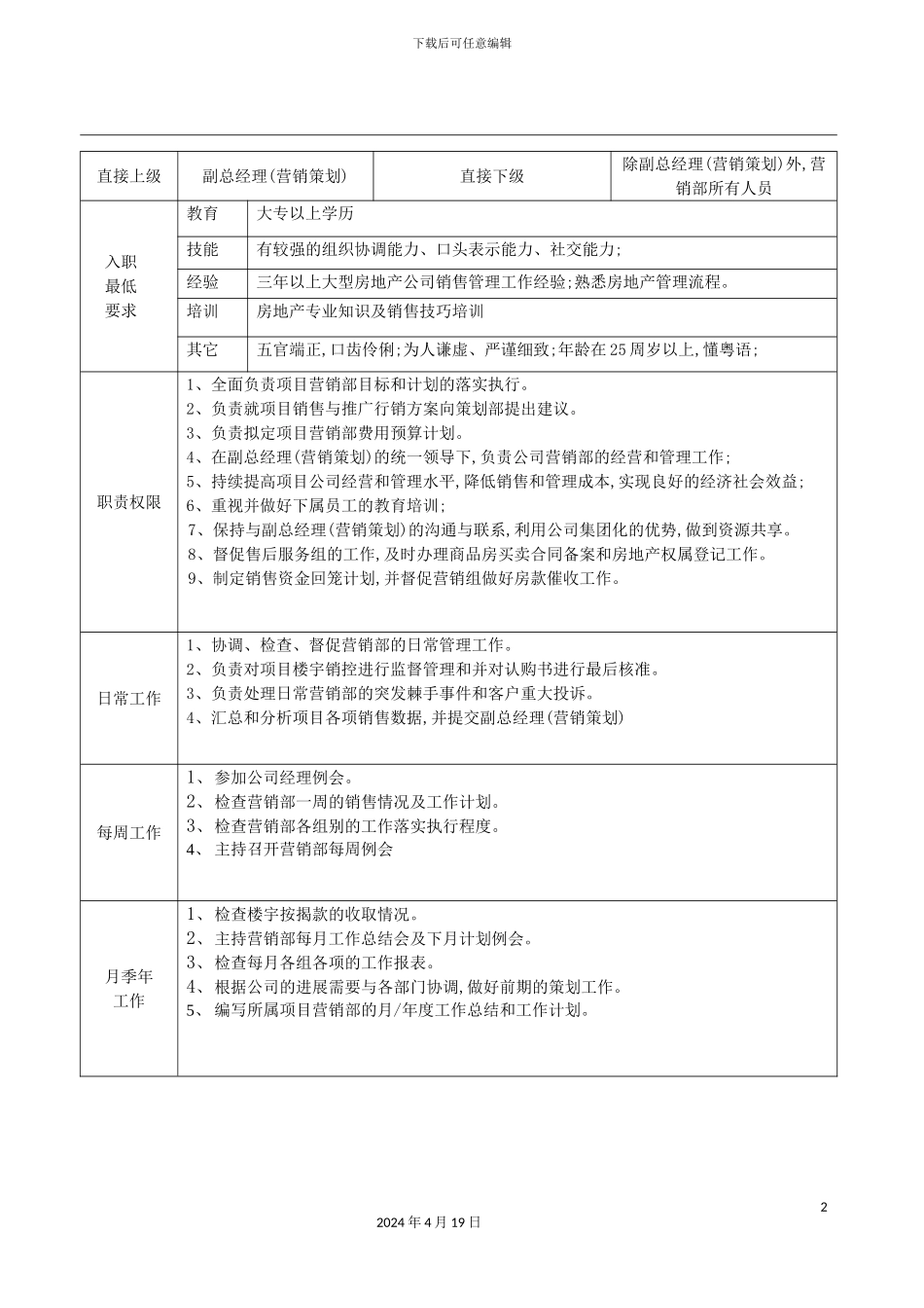 营销部副总经理岗位职责_第2页