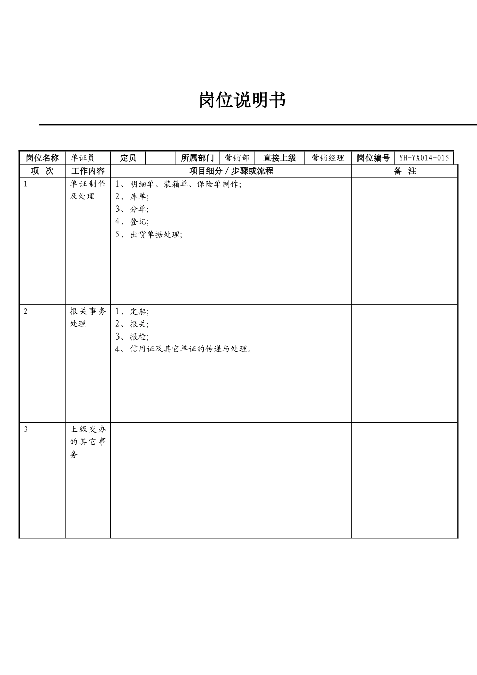 营销部单证员职务说明书_第2页