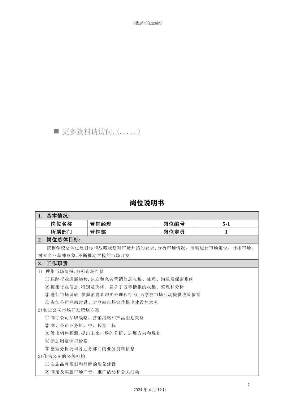 营销部岗位职责说明书_第2页