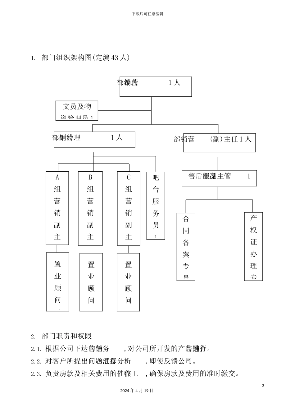 营销部组织架构及职务说明书_第3页
