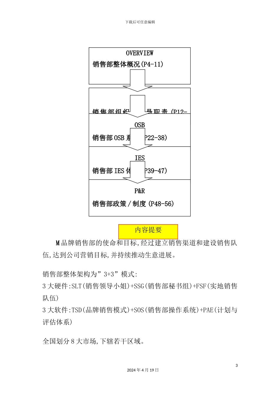 营销部门管理手册_第3页