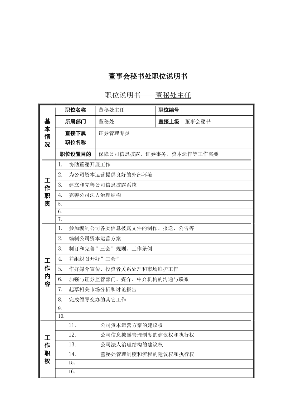 董事会秘书处职位说明书_第2页