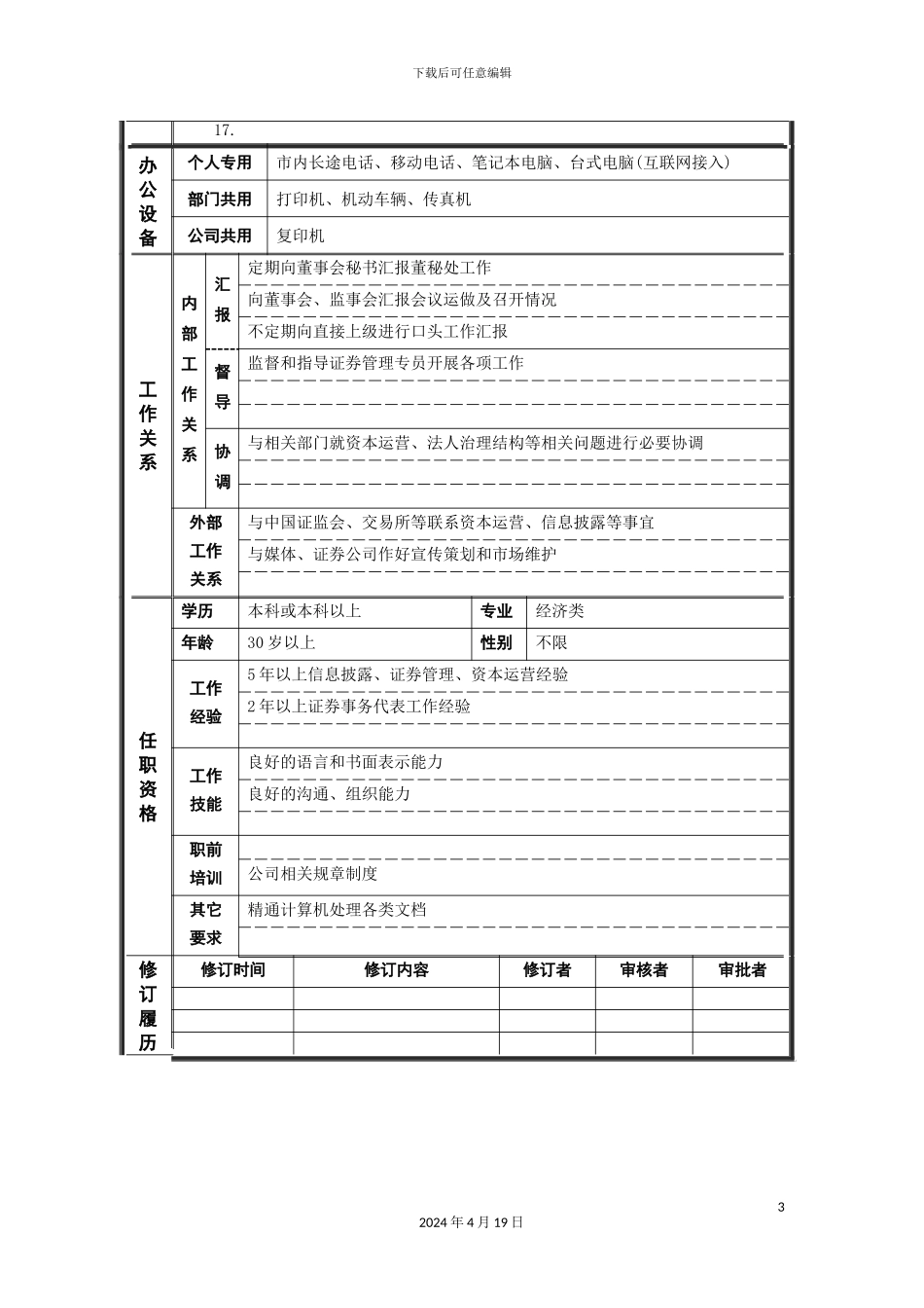 董事会秘书处职位说明书_第3页