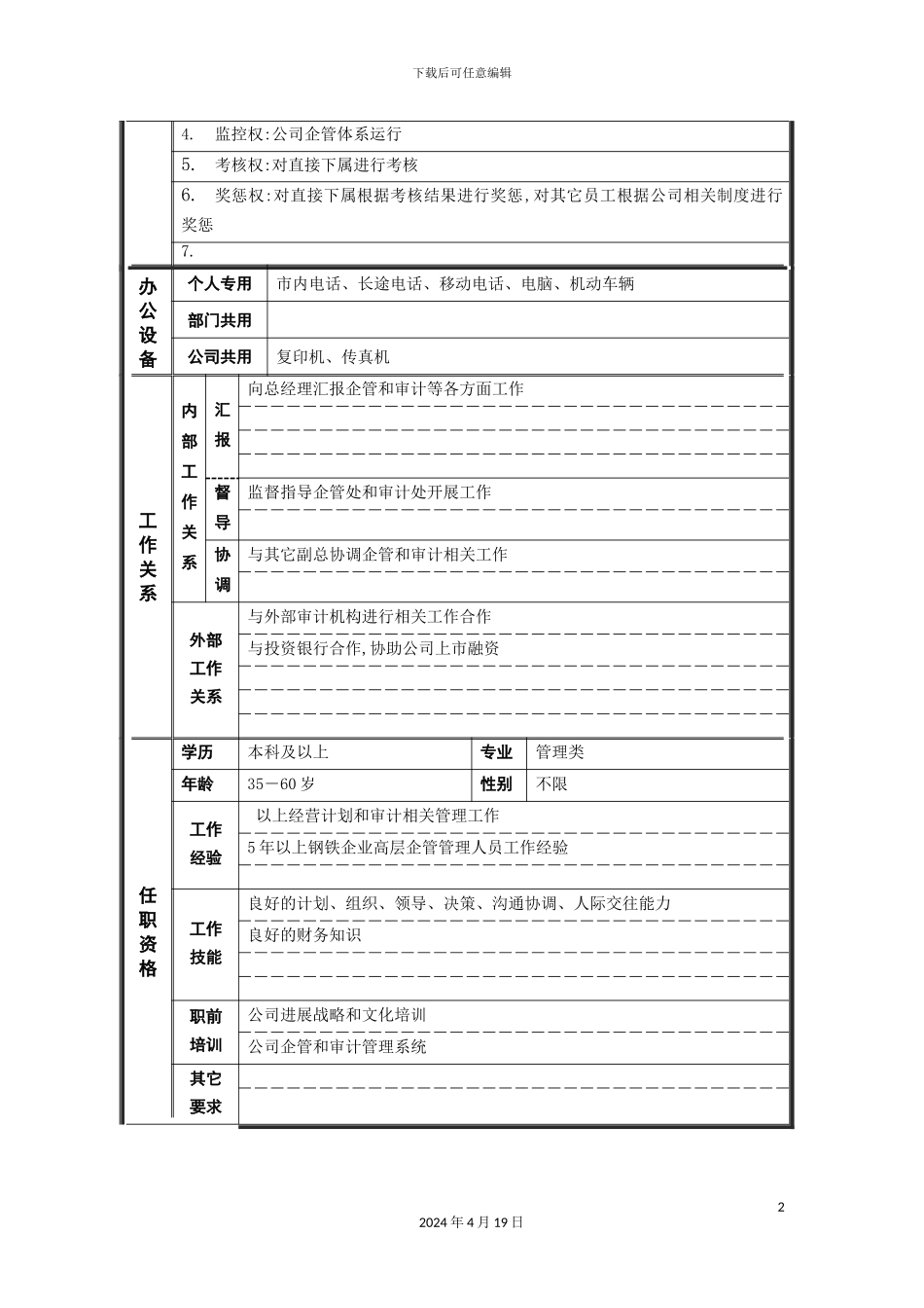 董事长助理职位说明书_第3页