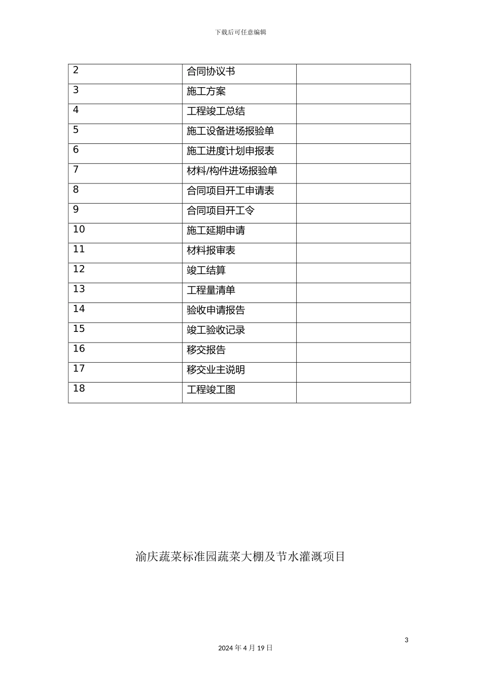 蔬菜标准园蔬菜大棚及节水灌溉项目研究报告_第3页