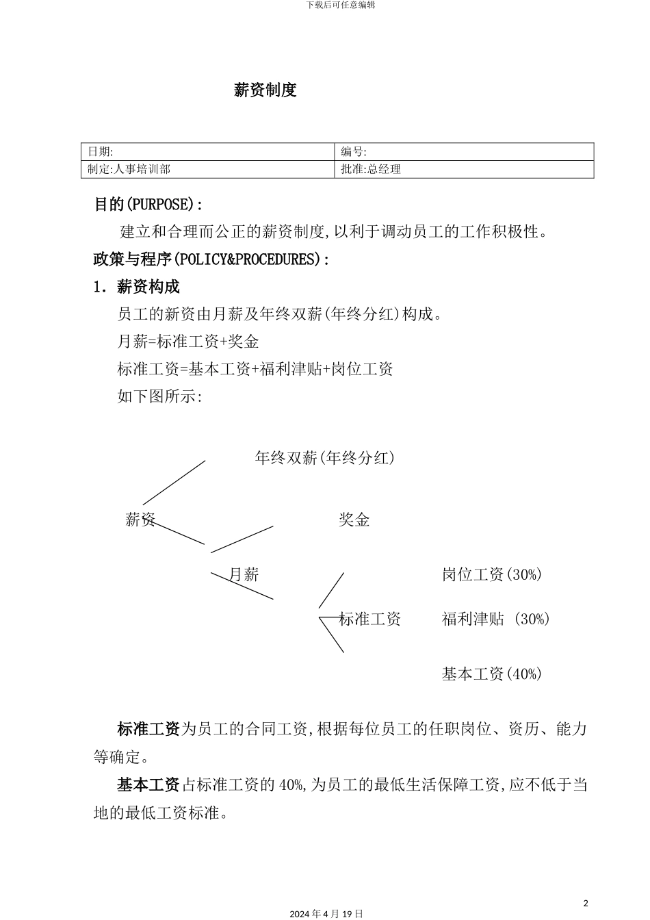 薪资管理制度模板_第2页