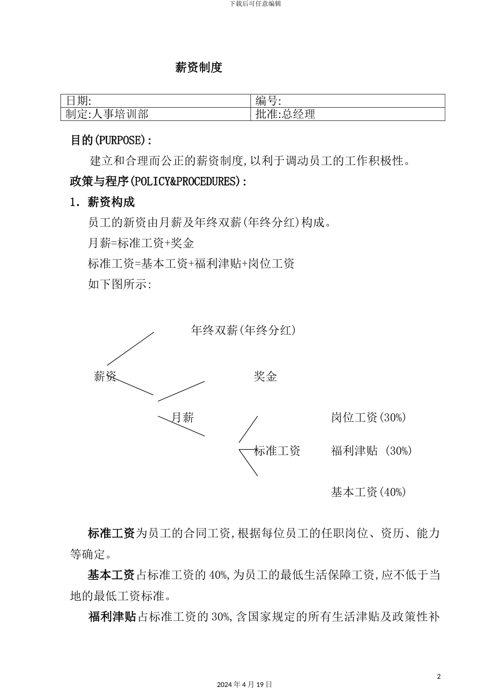 薪资管理制度范本_第2页