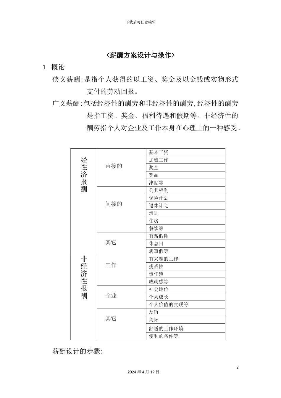 薪酬方案设计及其操作_第2页