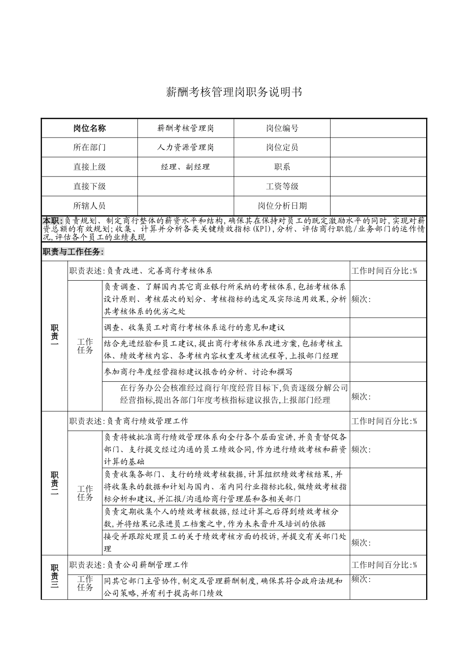 薪酬考核管理岗职务说明书_第2页