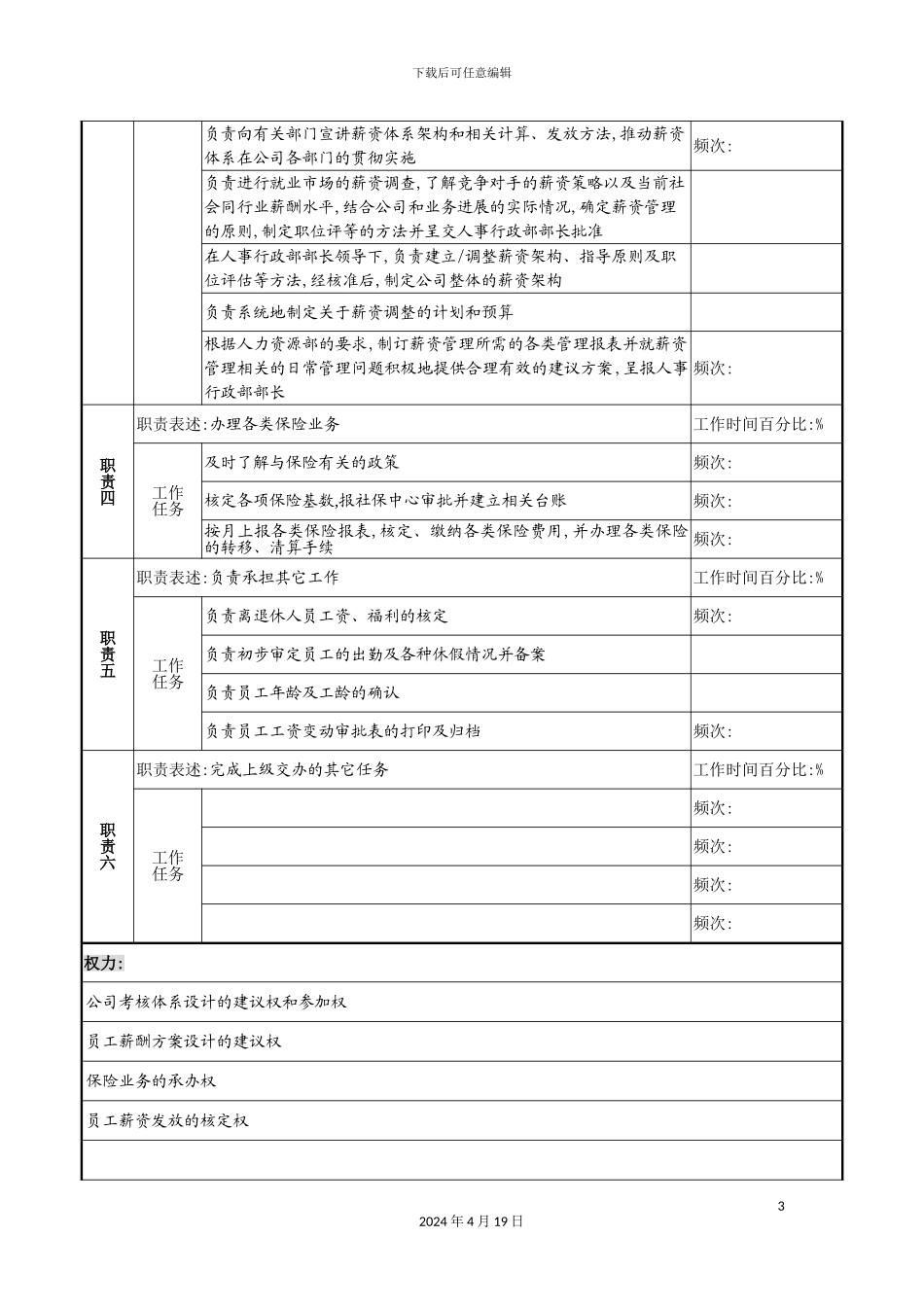 薪酬考核管理岗职务说明书_第3页