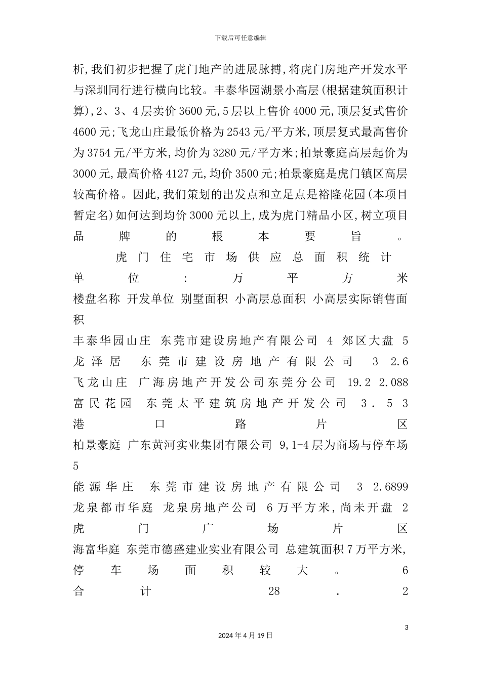 虎门精品小区策划方案模板_第3页