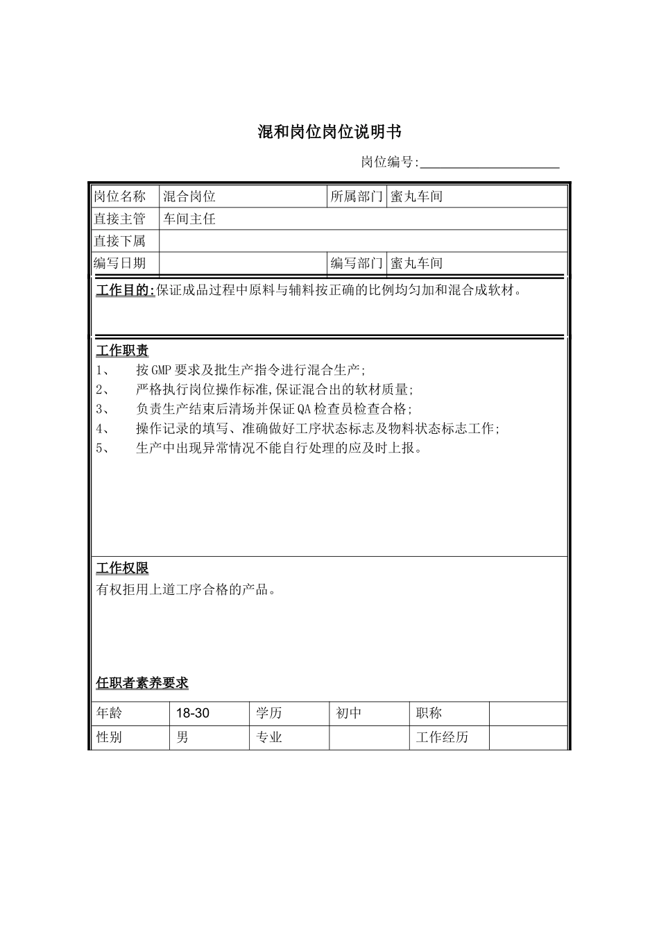 蜜丸车间混合岗职务说明书_第2页