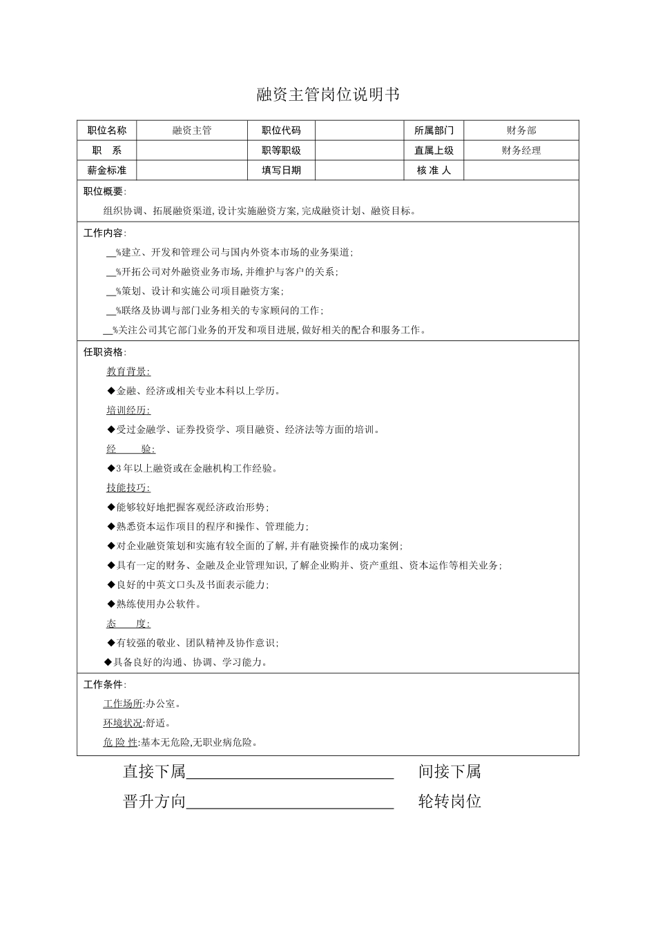 融资主管职务说明书_第2页