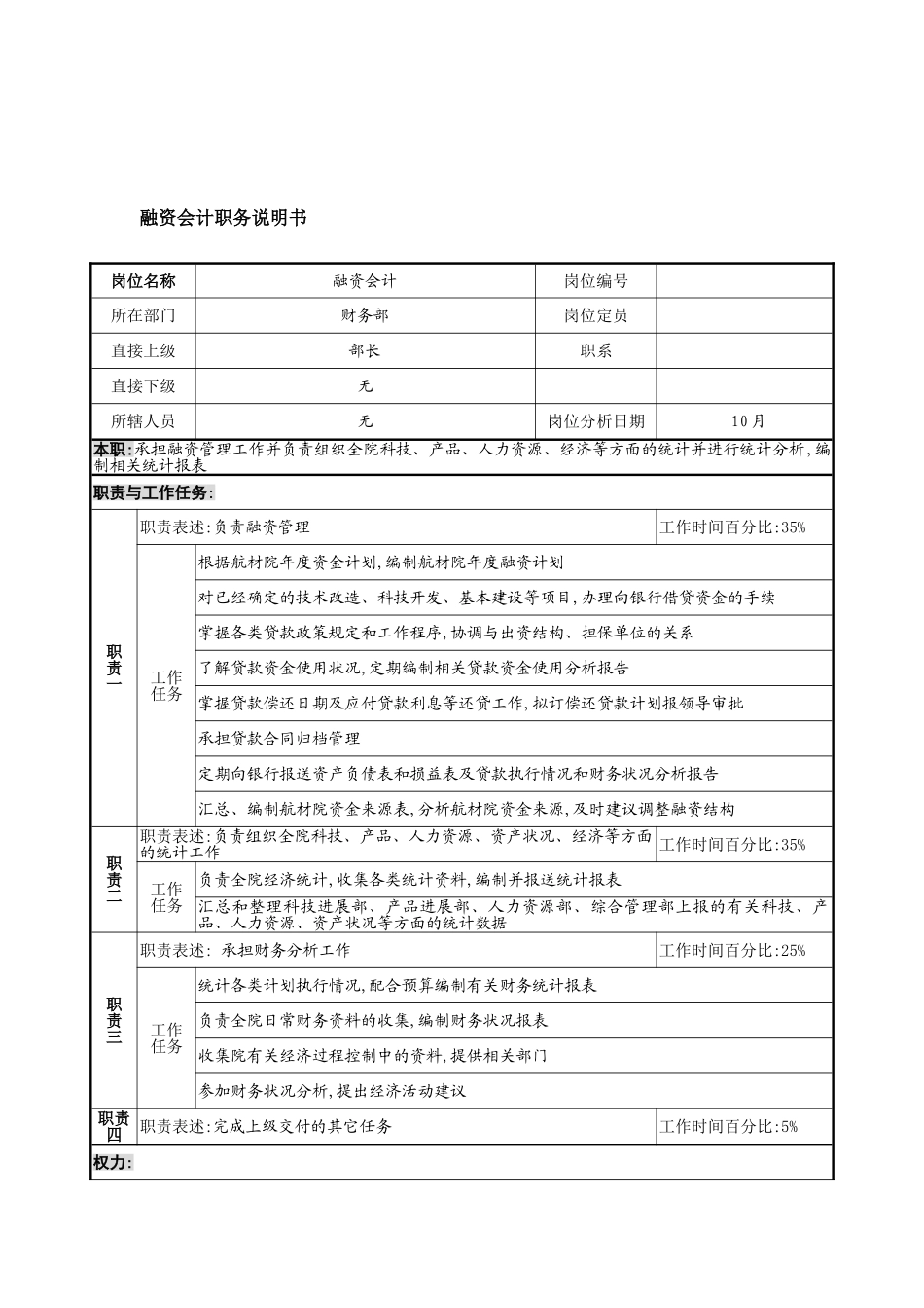 融资会计岗位说明书_第2页