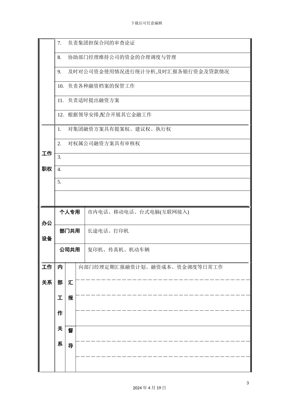 融资管理的职位说明书_第3页