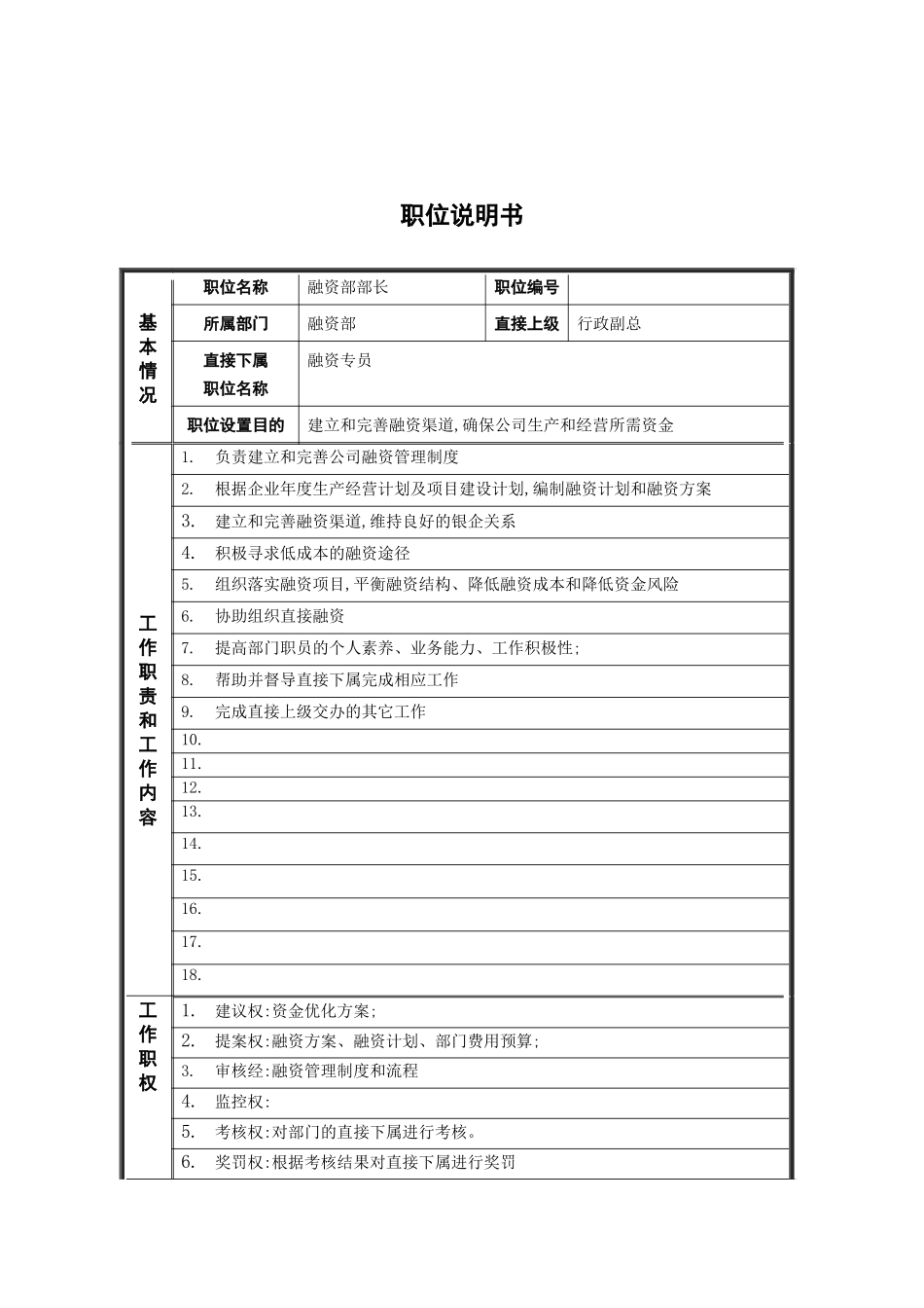 融资部部长职务说明书_第2页