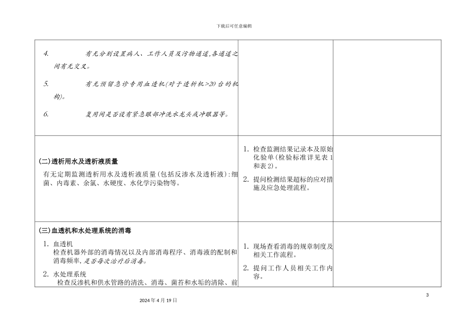 血液透析质量检查方案_第3页
