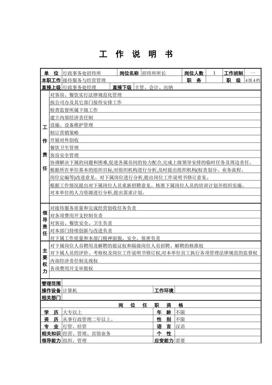 行政事务处招待所所长职务说明书_第2页