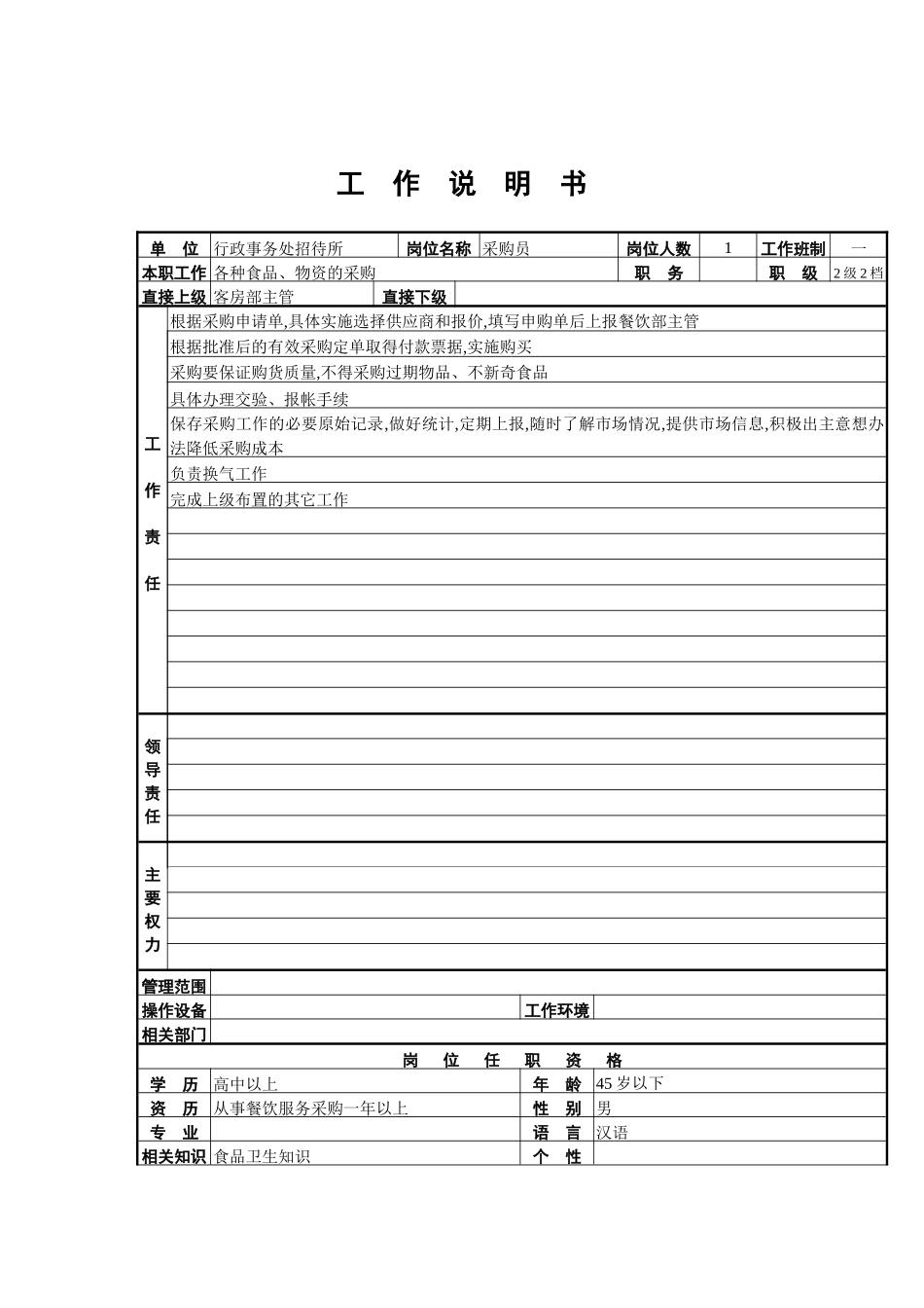 行政事务处招待所采购员岗位说明书_第2页