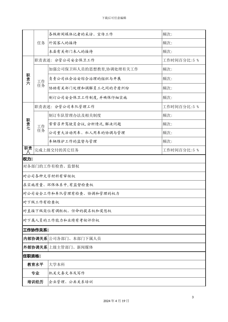 行政事务部事务部经理的岗位说明书_第3页