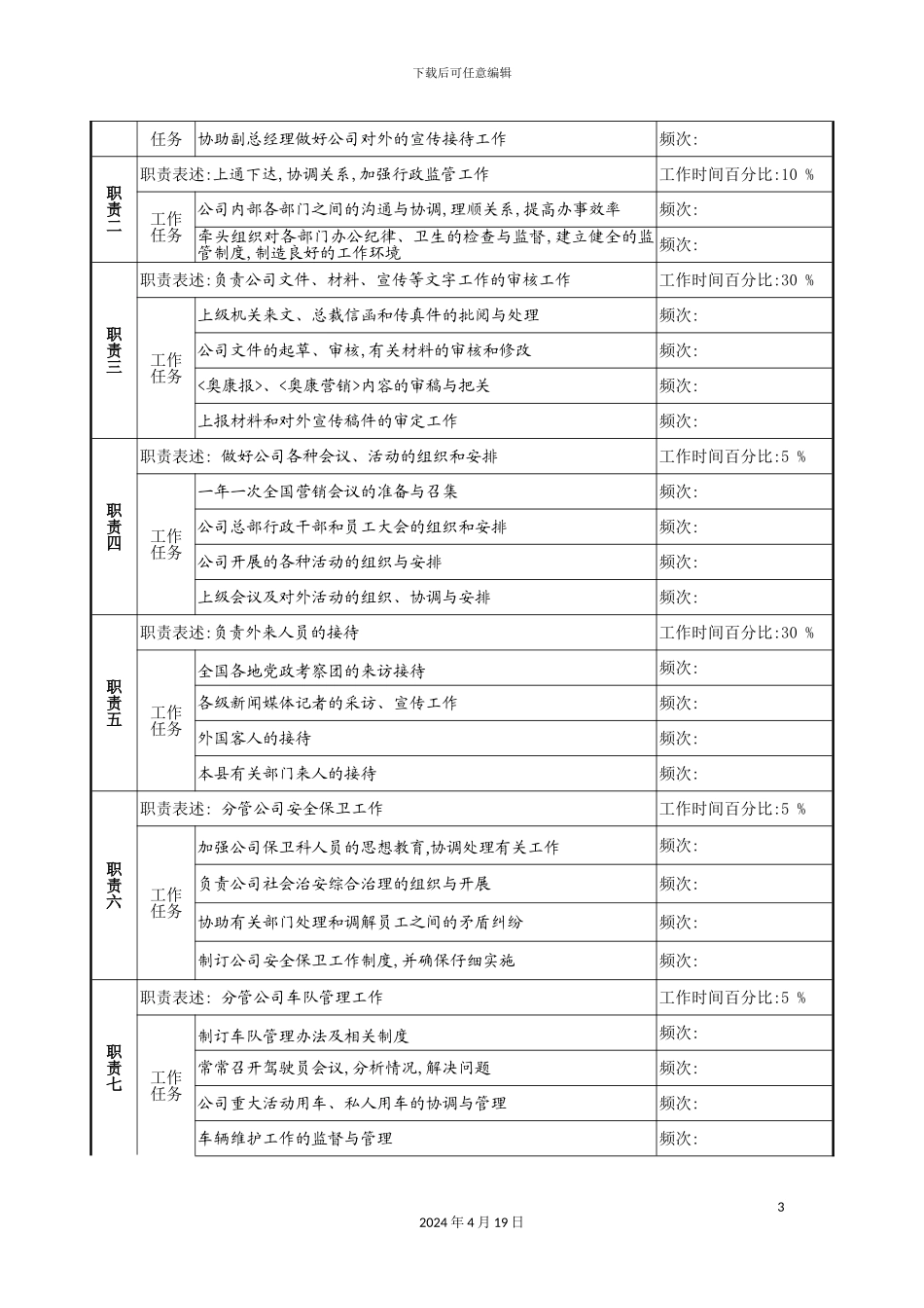 行政事务部事务部经理岗位职责_第3页