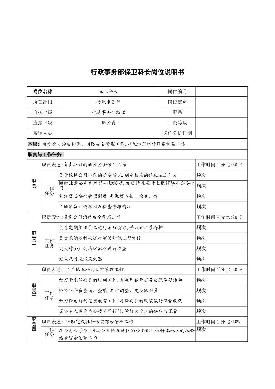 行政事务部保卫科长的工作说明书_第2页