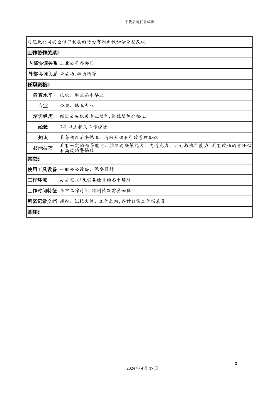 行政事务部安全保卫主管岗位职责_第3页