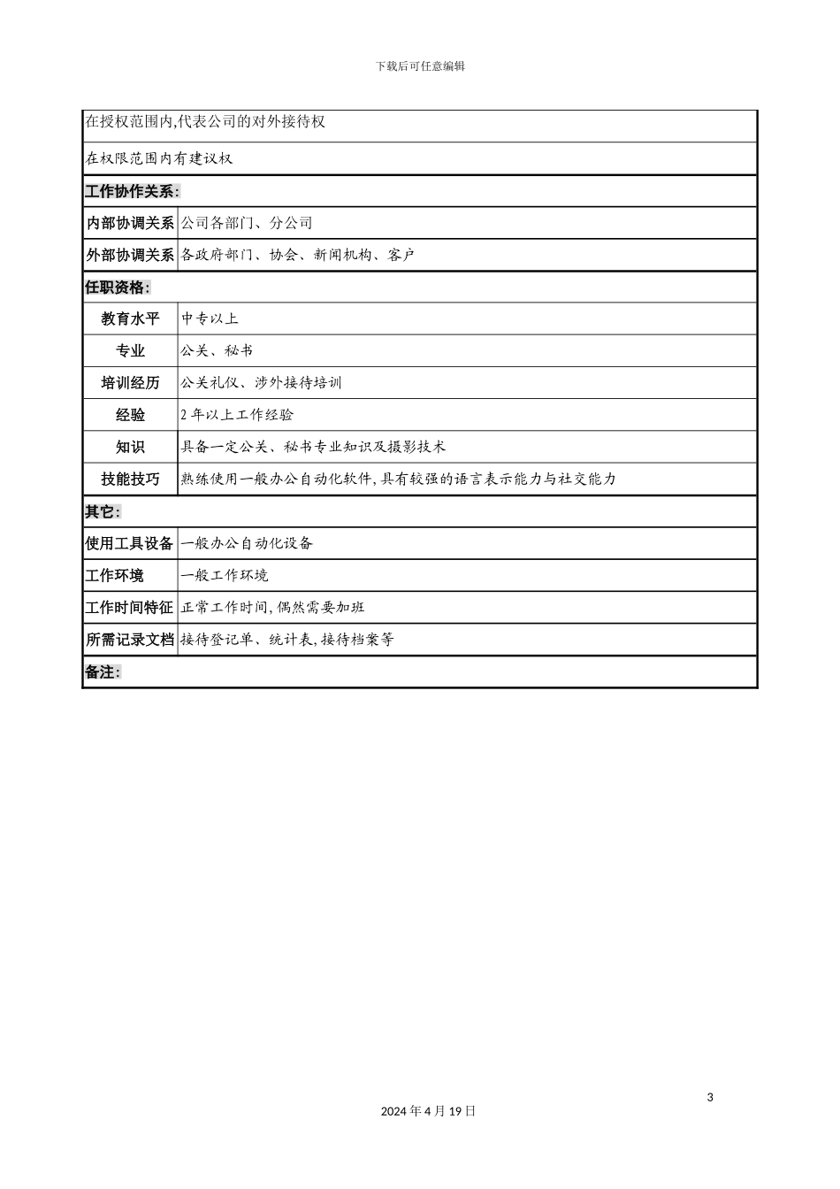 行政事务部接待科经理的岗位说明书_第3页