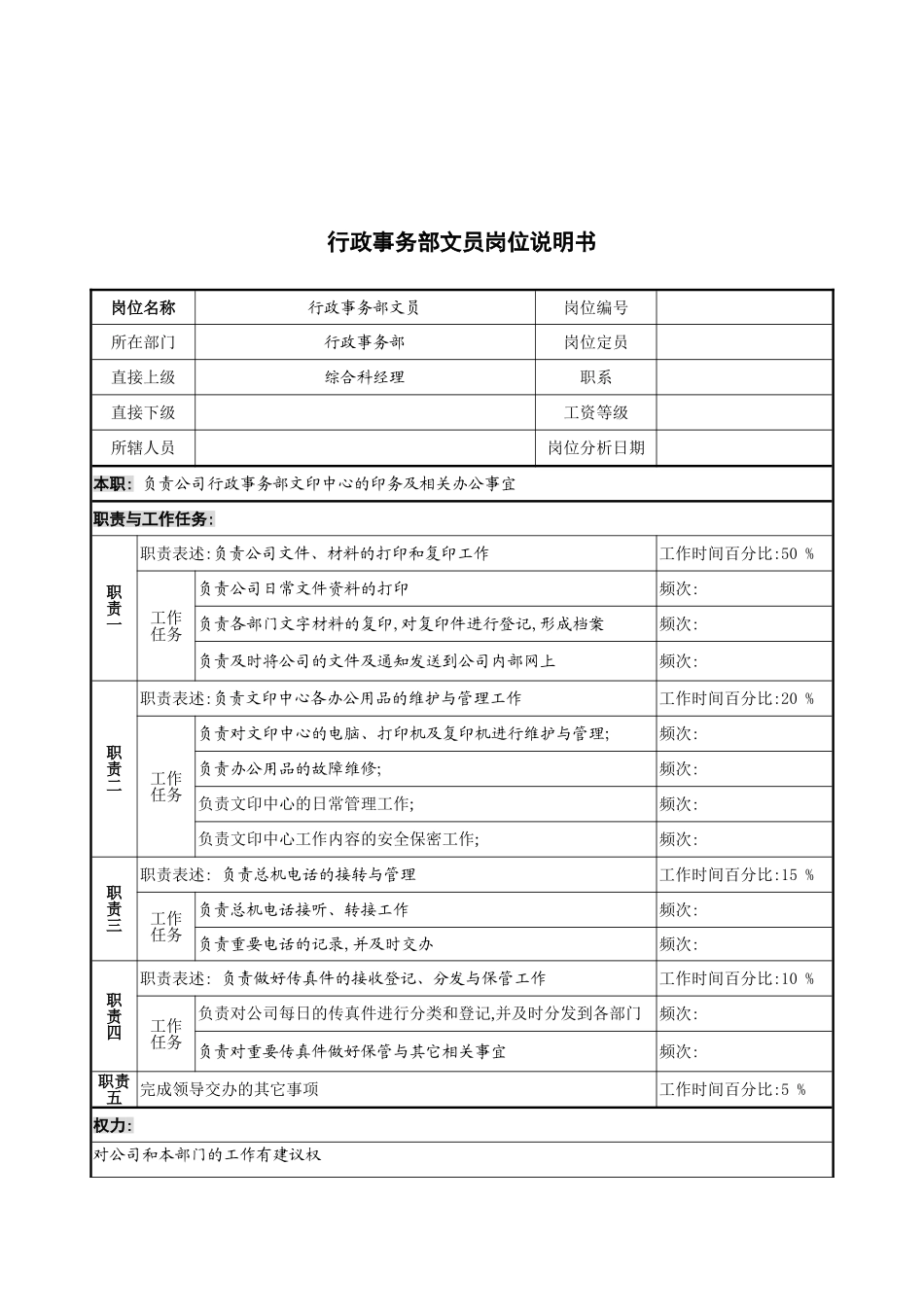 行政事务部文员的岗位说明书_第2页