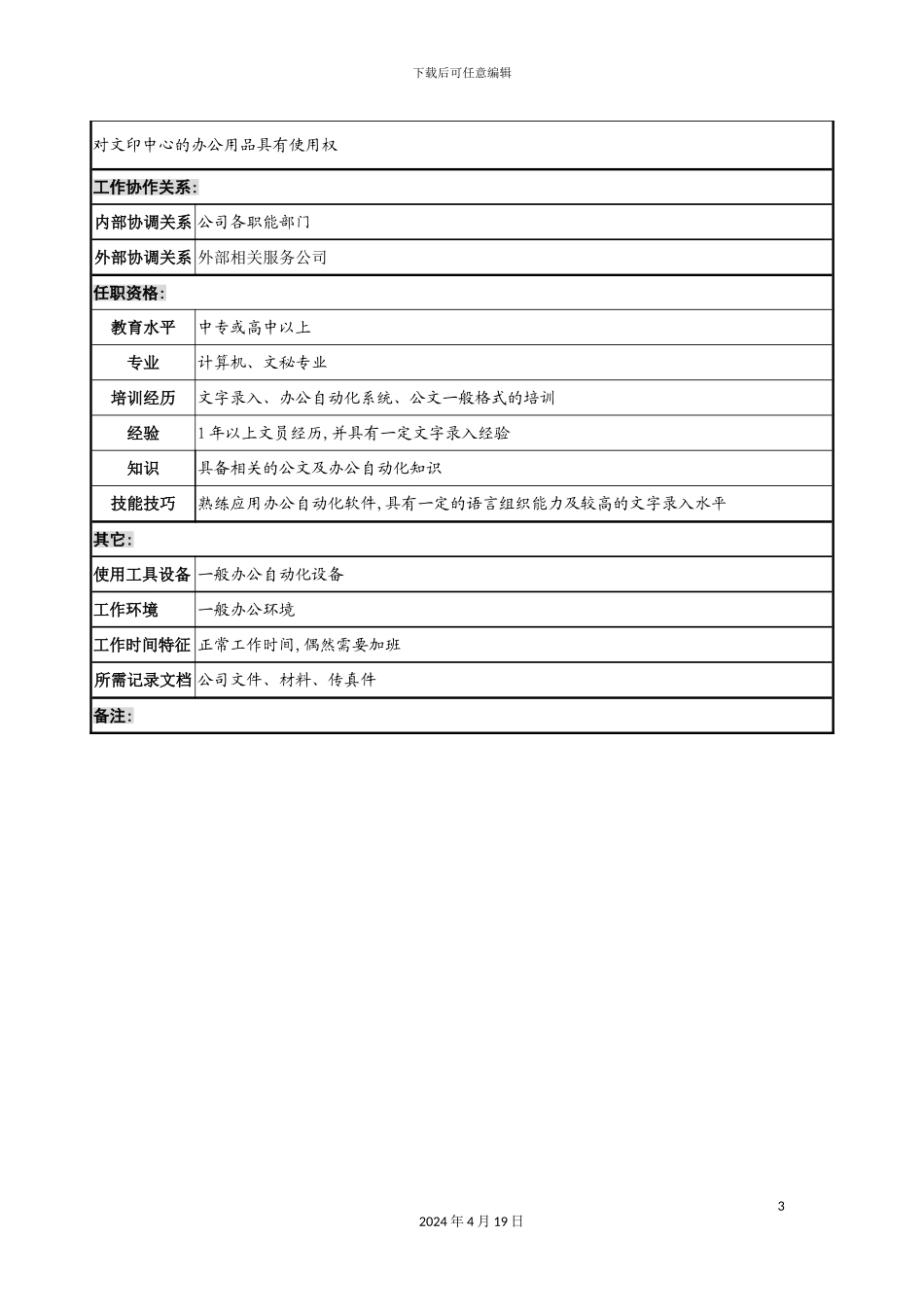 行政事务部文员的岗位说明书_第3页