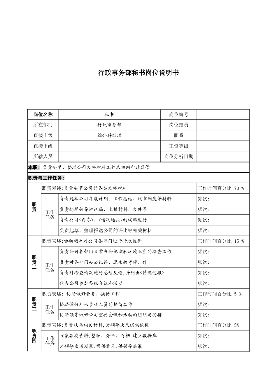 行政事务部秘书工作说明书_第2页