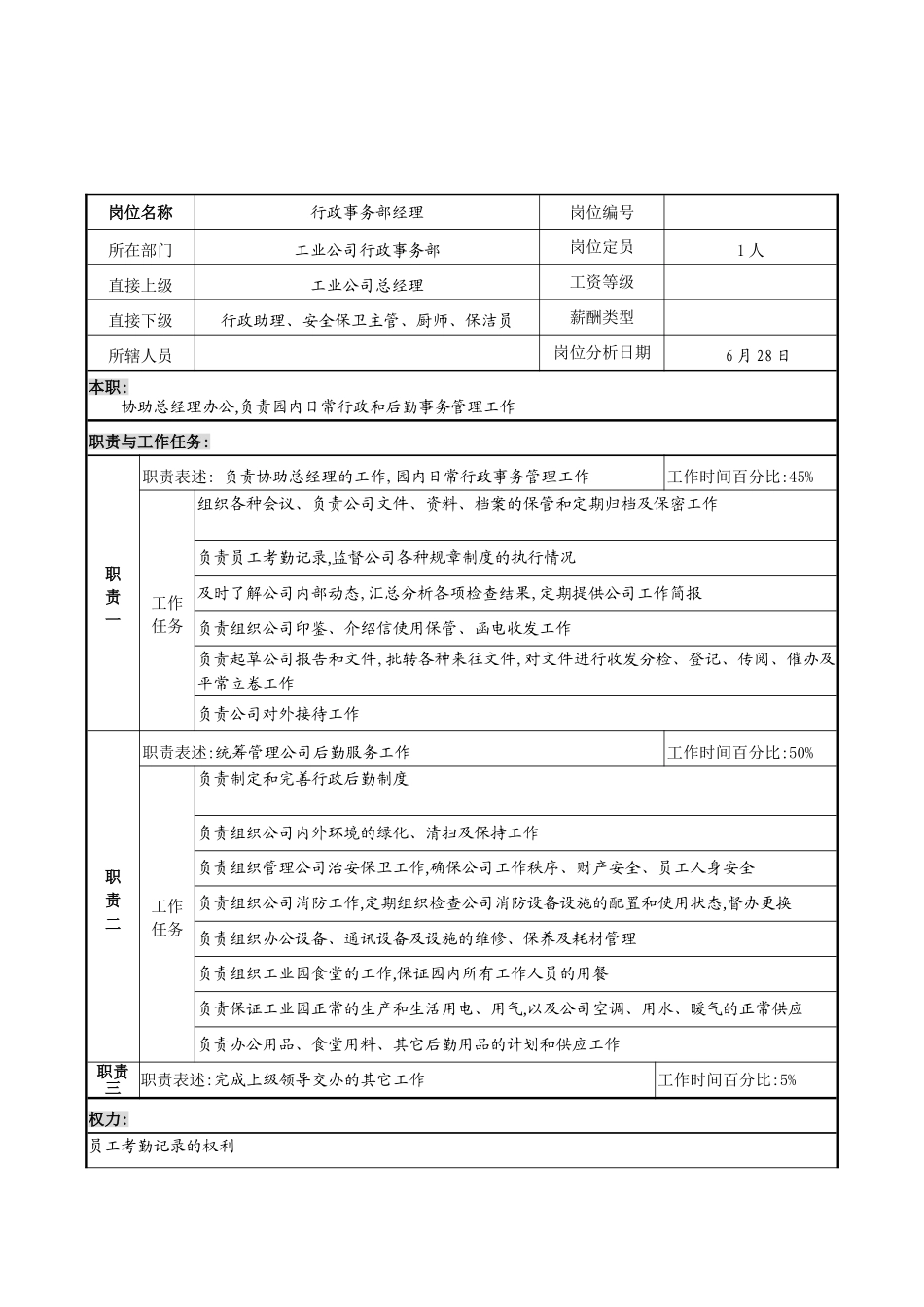 行政事务部经理岗位职责_第2页