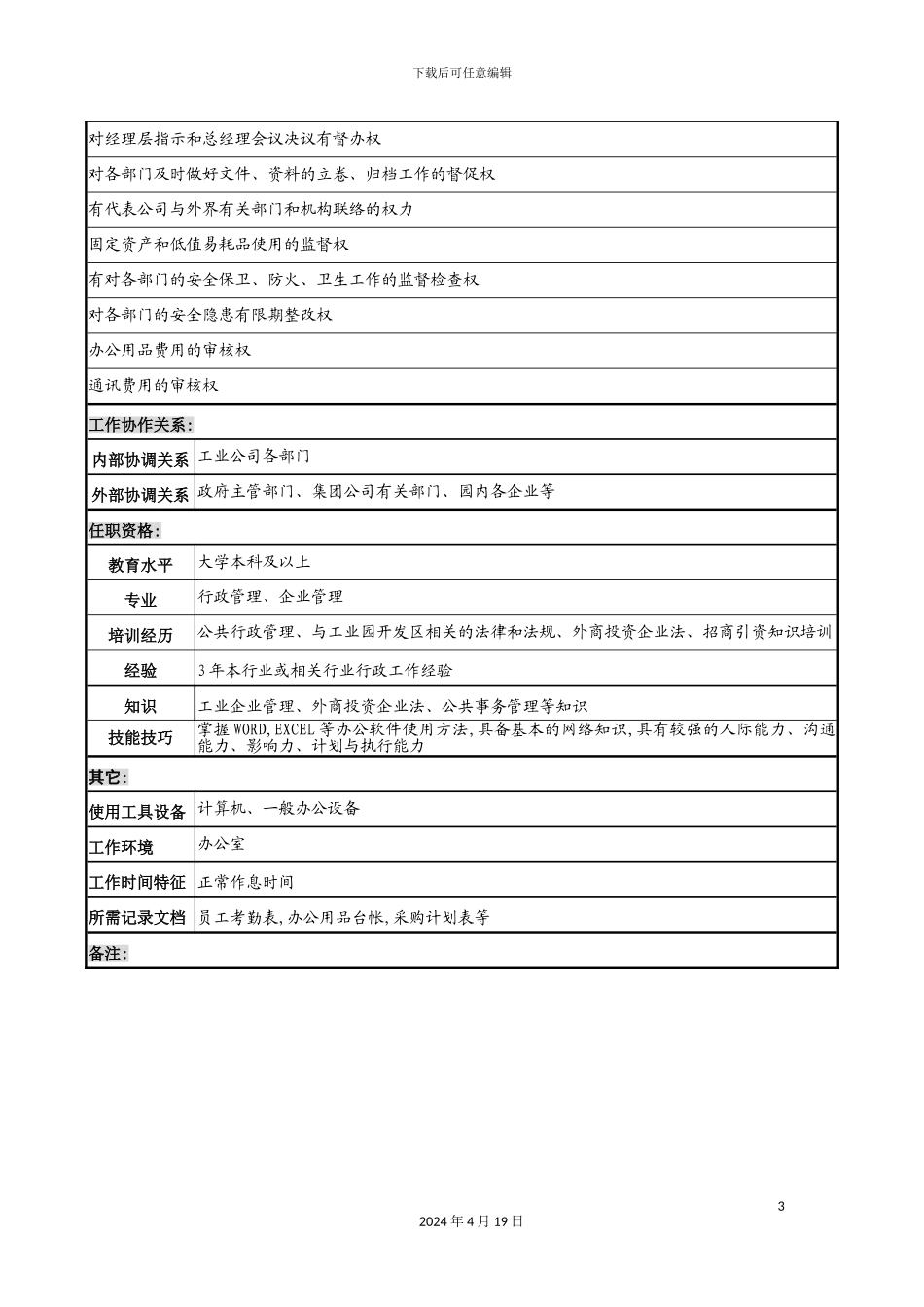 行政事务部经理岗位职责_第3页