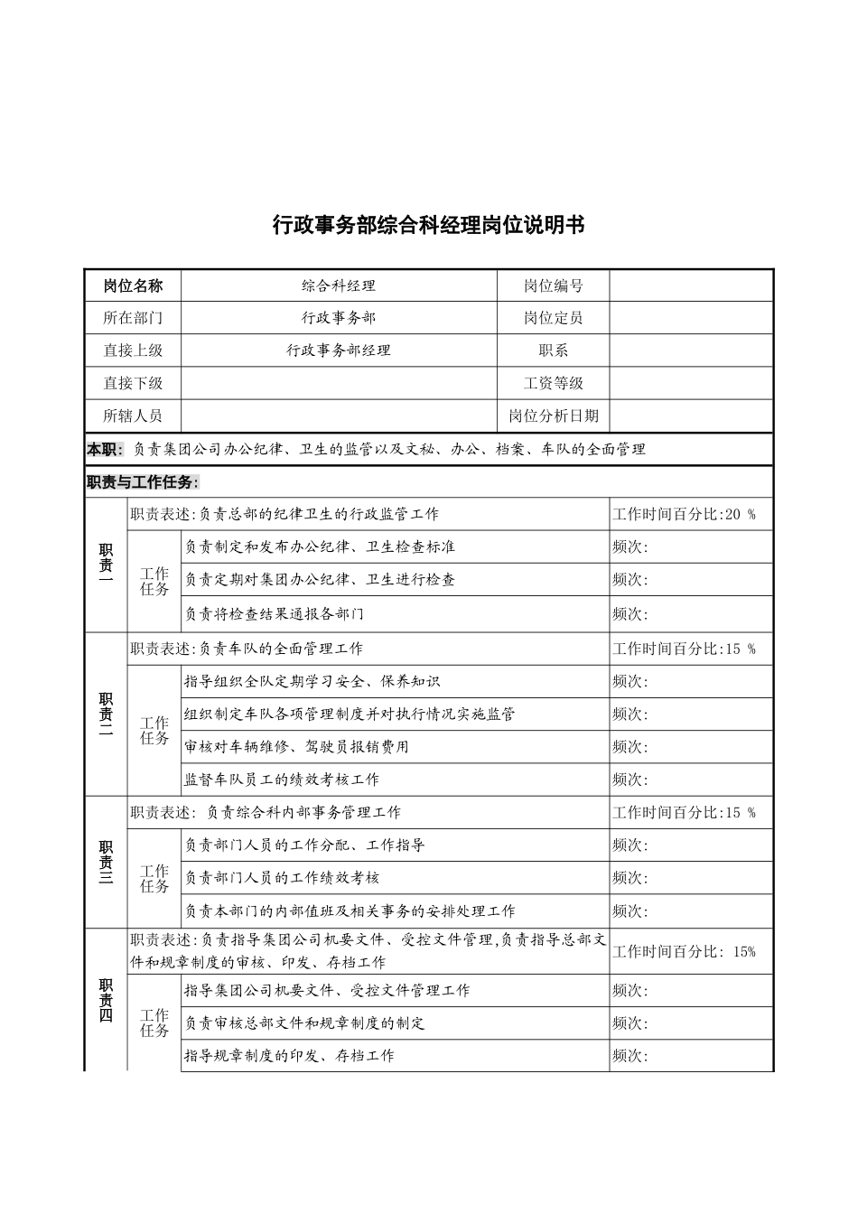 行政事务部综合科经理的岗位说明书_第2页