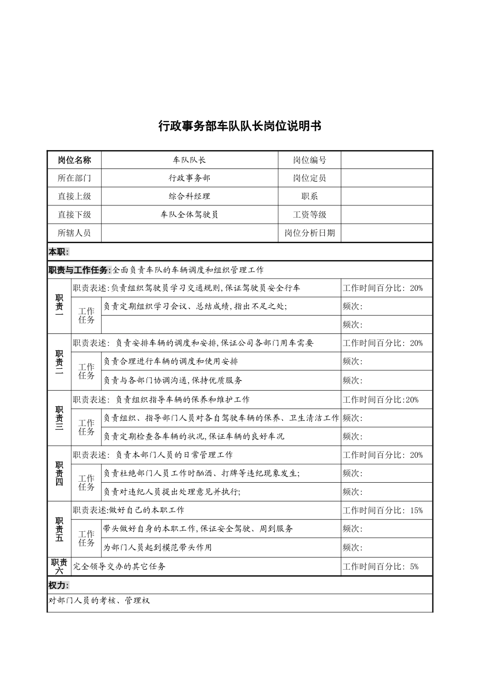 行政事务部车队队长的岗位说明书_第2页
