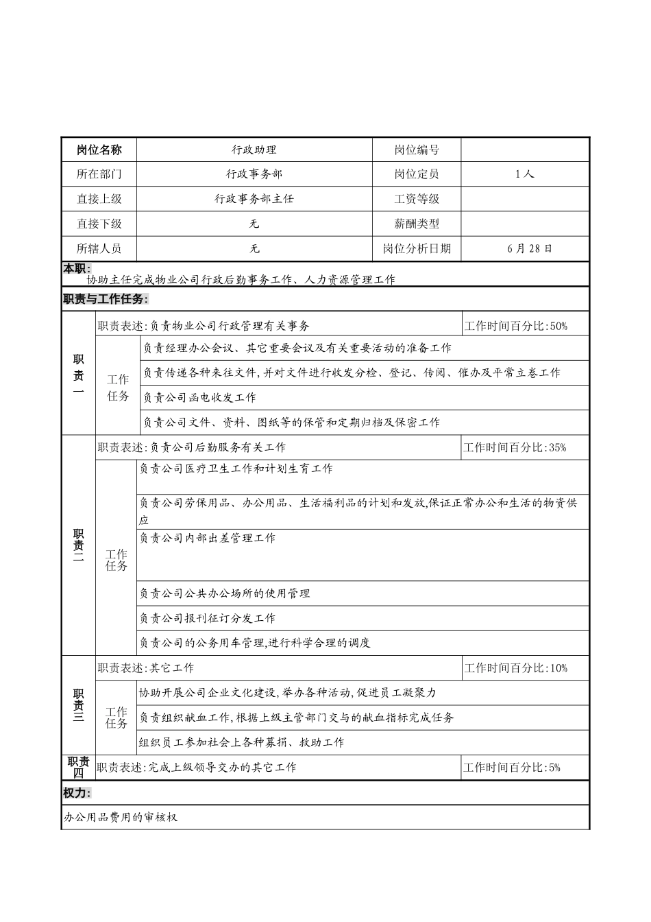 行政事务部行政助理岗位职责_第2页