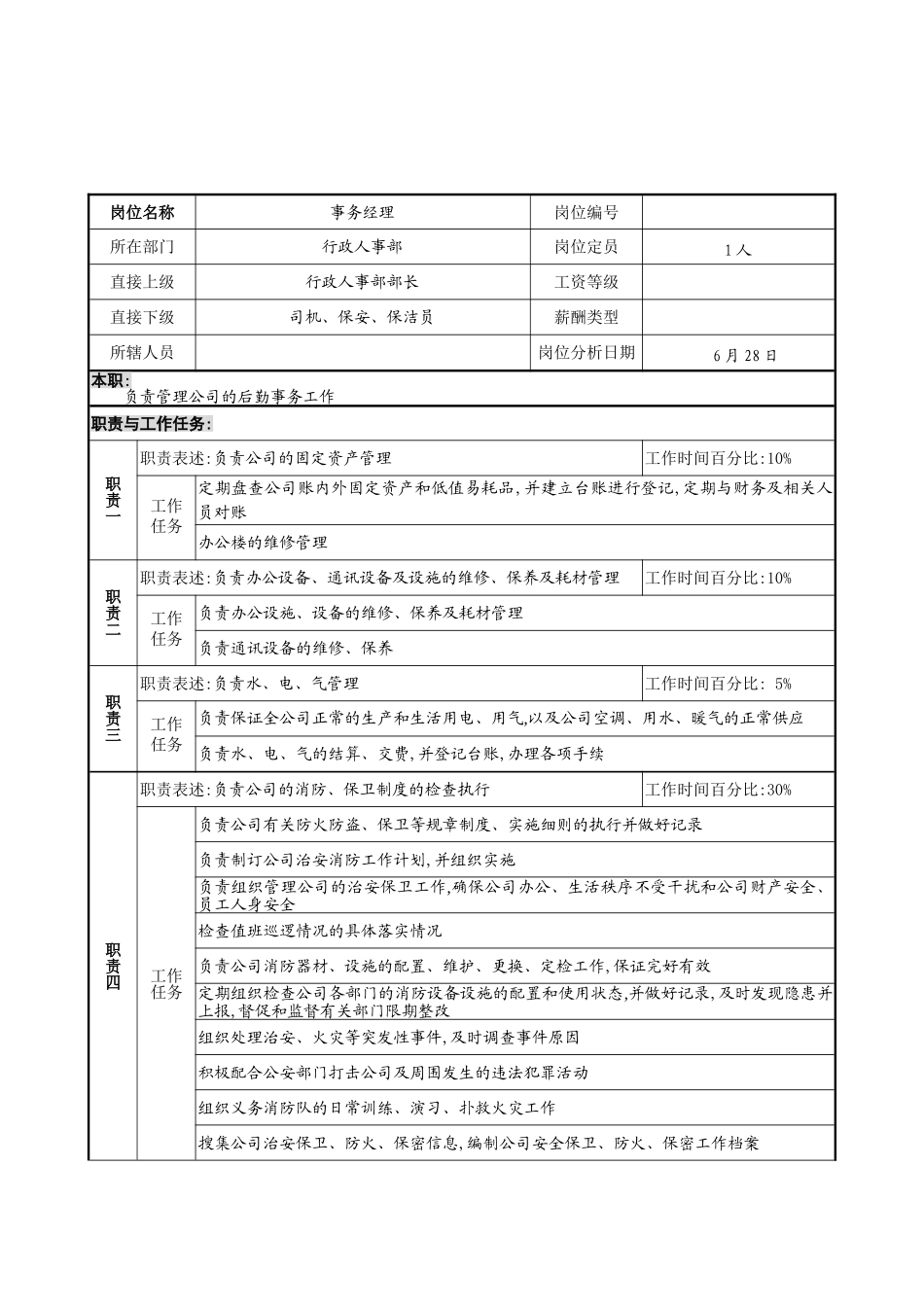 行政人事部事务经理岗位职责_第2页
