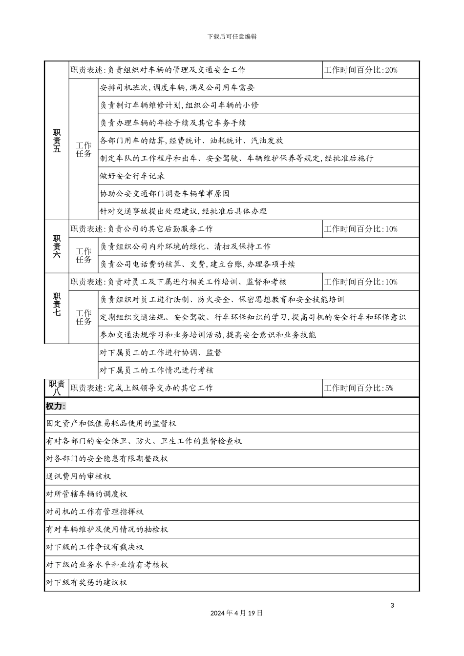 行政人事部事务经理岗位职责_第3页