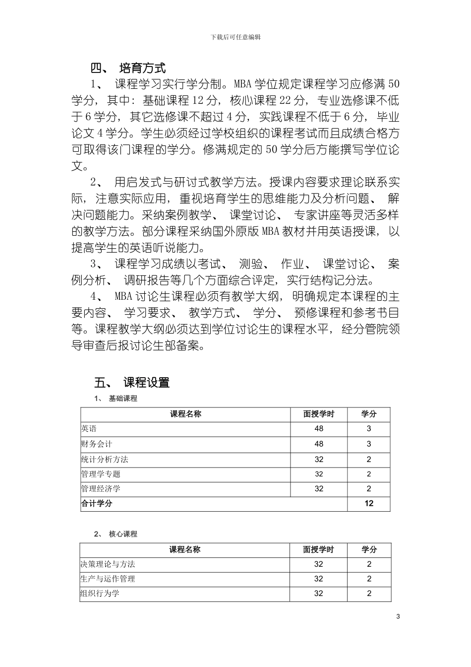 西南大学工商管理硕士MBA培养方案模板_第3页