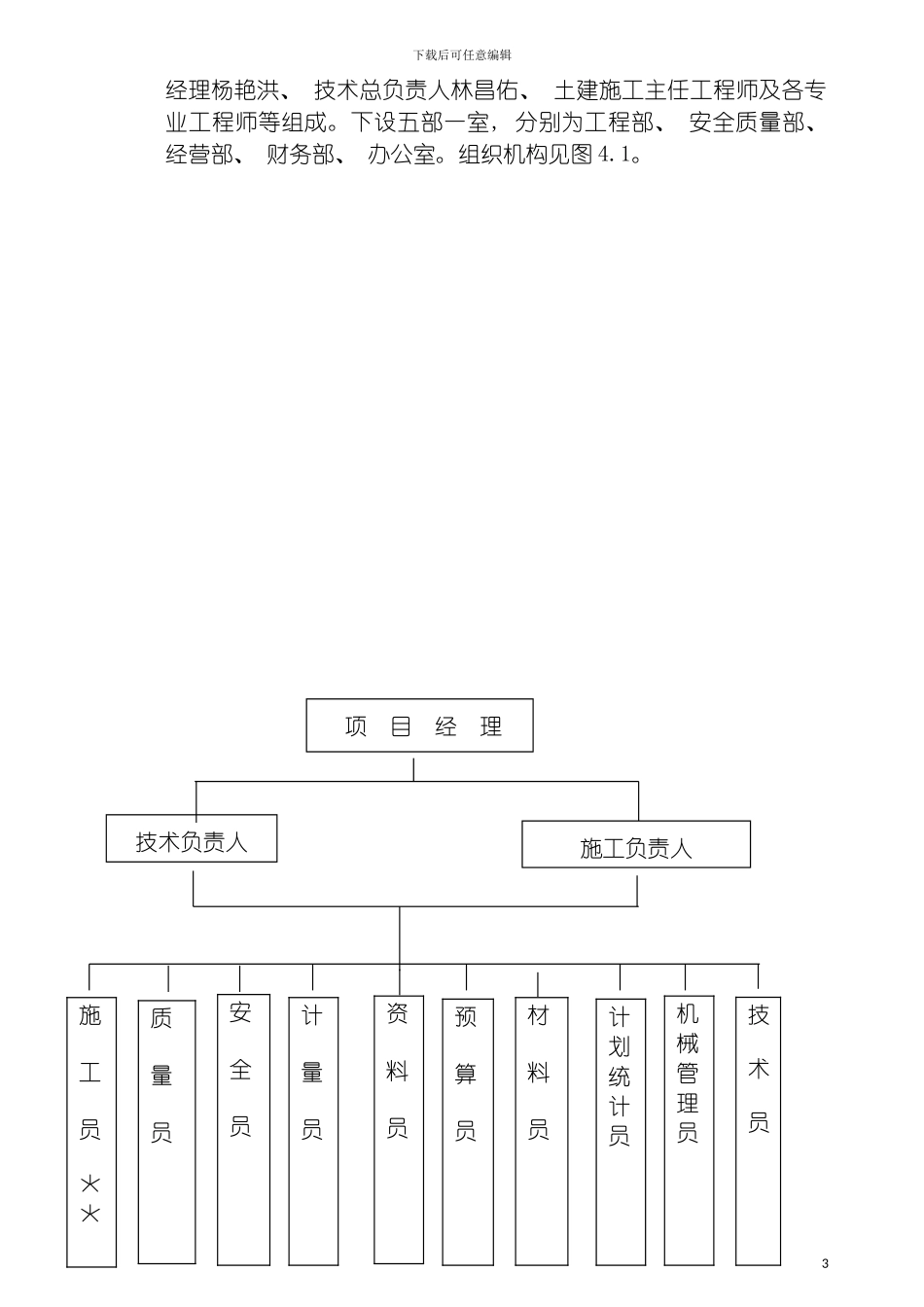 西南广厂房基础施工方案模板_第3页