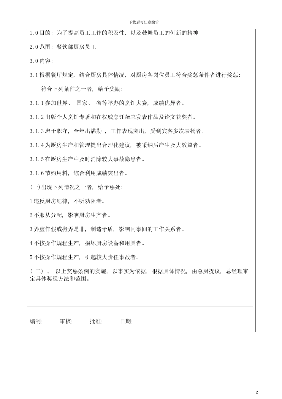 西厨厨房奖惩制度模板_第2页